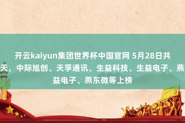 开云kaiyun集团世界杯中国官网 5月28日共50股连涨5天，中际旭创、天孚通讯、生益科技、生益电子、燕东微等上榜